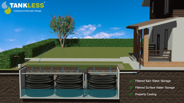 3D Diagram